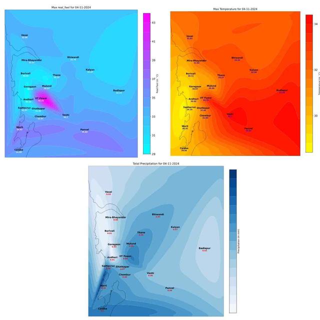 Impact-based Forecasts